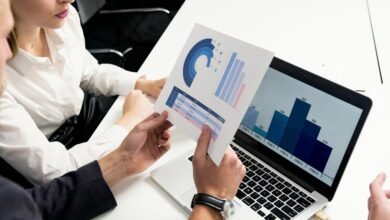 market regulation and compliance