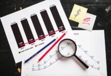 investment strategies for 2025