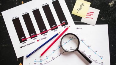 investment strategies for 2025
