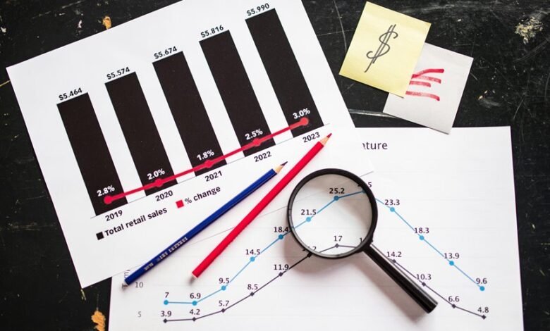investment strategies for 2025