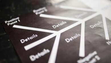 data correlation analysis request