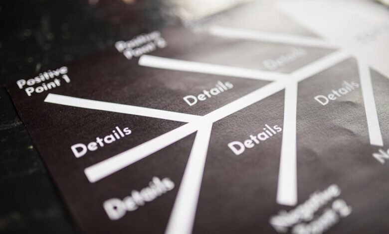 data correlation analysis request