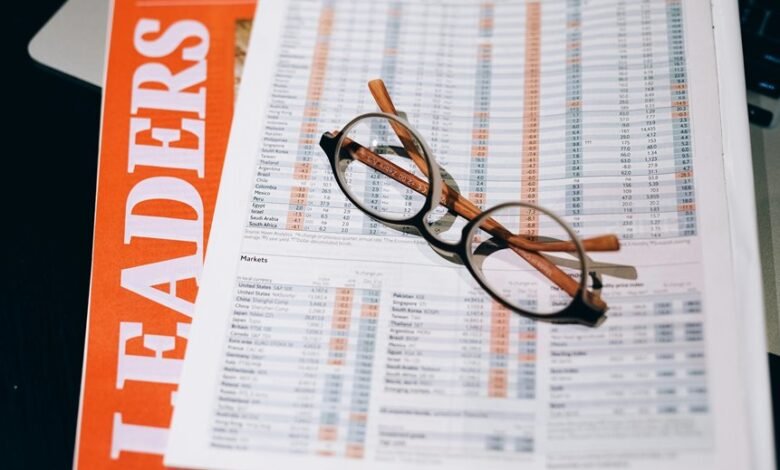 marketing performance analysis framework