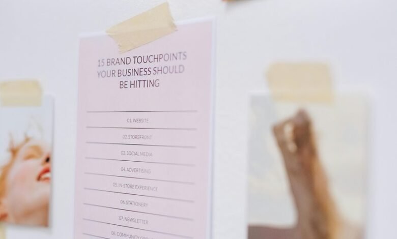 online branding for websites