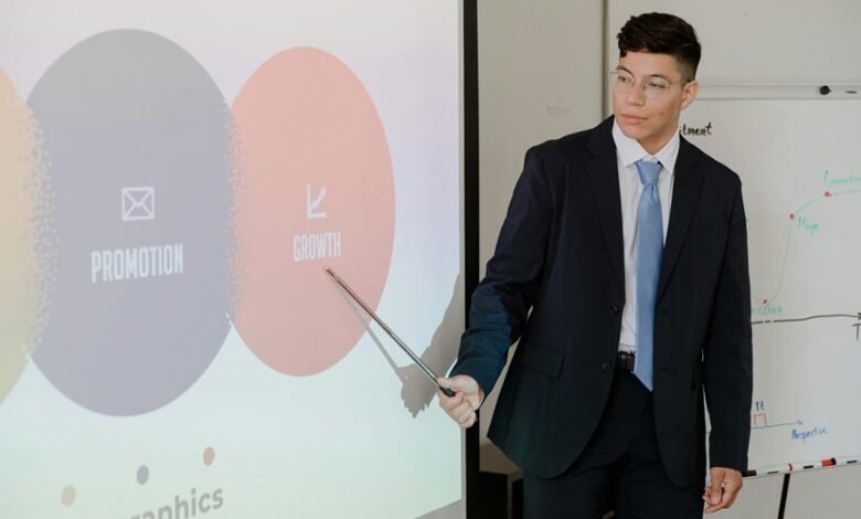 rapid growth strategy development