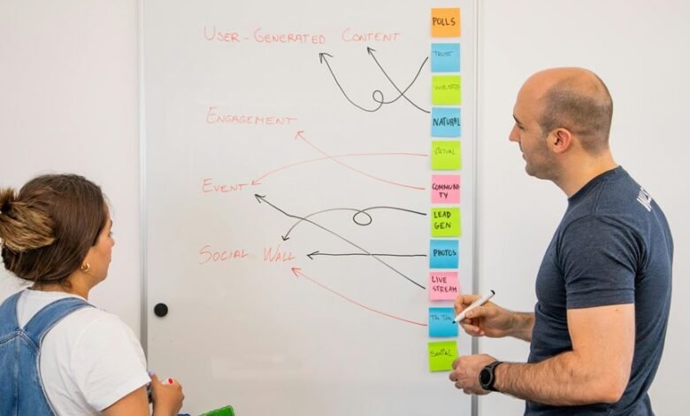 targeted customer acquisition strategy