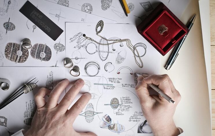 innovative design tools offered